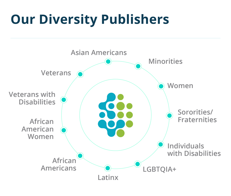 Diversity-Publishers
