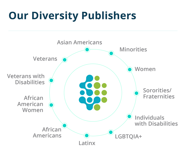 Diversity-Publishers Diversity-Publishers